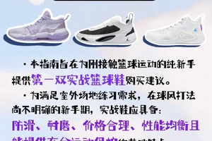  如何选择合适的篮球鞋：新手分卫的全面指南